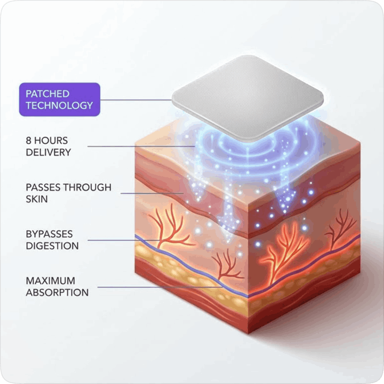what is Lunavelle Sleep Patches